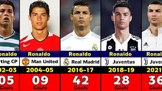 Cristiano Ronaldos Club Career Every Season Goals [upl. by Tavish]