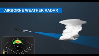 Garmin Airborne Weather Radar Fundamentals [upl. by Earla]