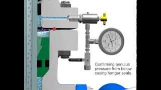 KCI Wellhead Isolation Animation [upl. by Enytsirhc]