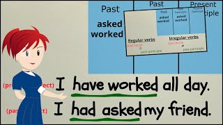 Past Tense Verbs VS Past Participles  EasyTeaching [upl. by Anitnoc]