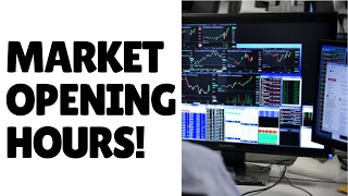 Lesson 11 Market Opening Hours [upl. by Aylatan]