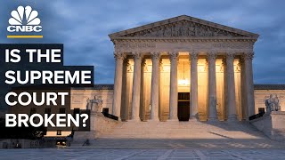 How The Supreme Court May Threaten Democracy [upl. by Chiaki298]