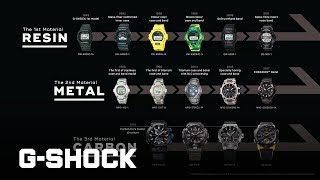 Material History of GSHOCK  CASIO [upl. by Hsepid]