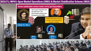 Monetary Policy3 Open Market Operations OMO amp Market Stabilization Scheme MSS [upl. by Whiteley]