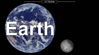 The Moons size compared to Earth [upl. by Backer815]