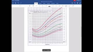 12 BMI and growth charts [upl. by Ahseenal568]