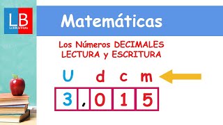 Los Números DECIMALES LECTURA y ESCRITURA ✔👩‍🏫 PRIMARIA [upl. by Anabel]