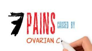 Ovarian Cyst Symptoms and Exactly What Can Be Done [upl. by Anevad783]