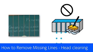 How to Remove Missing Lines  Head cleaning（Epson ET2810L3270 Series）NPD6811 [upl. by Daht558]