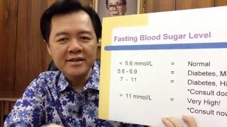 Diabetes  What You Can Do  By Dr Willie Ong English 52 [upl. by Lorena619]