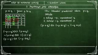 WSTĘP DO MATEMATYKI WYŻSZEJ  13 Implikacja jako alternatywa [upl. by Adnerak]