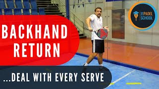 How to hit the BACKHAND RETURN in padel [upl. by Anjali807]