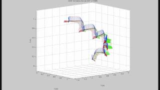 3D Tracking with IMU [upl. by Omidyar]