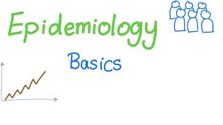 Epidemiology Basics  Let’s Study the Population  Biostatistics [upl. by Apicella]