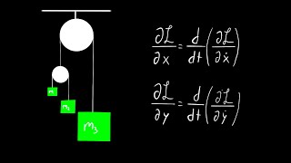 Lagrangian Mechanics Part 10a Compound Atwood Machine System of Equations [upl. by Flita]