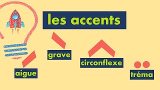 les accents [upl. by Tiffa]