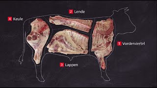 Beef Cuts Tutorial Bayerisches Rindfleisch ggA [upl. by Mona]