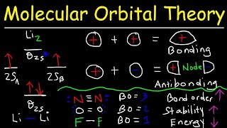 Molecular Orbital Theory  Bonding amp Antibonding MO  Bond Order [upl. by Notrom]