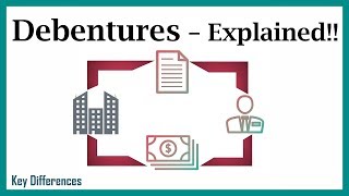 What are Debentures Types of Debentures [upl. by Cobbie929]