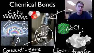 Chemical Bonds Covalent vs Ionic [upl. by Coveney793]