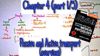 Passive active transport overviewChapter 4part 15 Guyton and Hall Text Book of Medical Physiolgy [upl. by Gnof]