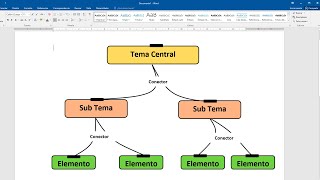 Como hacer un mapa conceptual en Word [upl. by Athalie277]