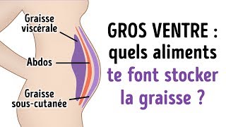 10 Aliments à éviter Pour Obtenir le Ventre Plat Dont tu as Toujours Rêvé [upl. by Lati677]