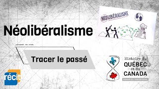 Néolibéralisme [upl. by Ziom]