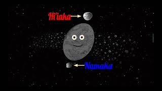 Haumea Dwarf Planet [upl. by Aihselef]