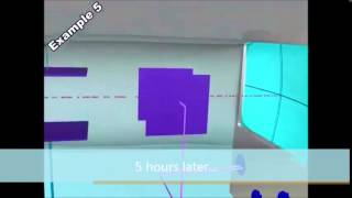 The Physicists Explain Cathode Ray Oscilloscopes [upl. by Eineg]