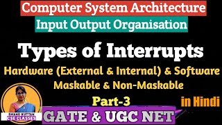 L414 Types of Interrupts  Interrupts  Part 3  Computer Architecture  COA  Shanu Kuttan [upl. by Jenei]