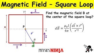 Magnetic Field from a Square Loop using BiotSavart [upl. by Yrrot]