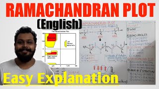 Ramachandran Plot  easy explanation [upl. by Kuster]