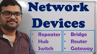 NETWORK DEVICES  COMPUTER NETWORKS [upl. by Kurt]