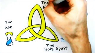 3 Minute Theology 18 Who is the Holy Spirit [upl. by Ebsen]