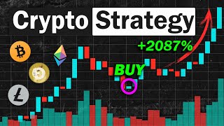 EASY Bitcoin Trading Strategy That BEATS Buy amp Hold WITH PROOF [upl. by Torray186]