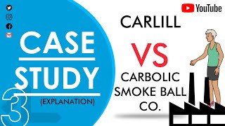 CARLILL VS CARBOLIC SMOKE BALL CO EXPLAINED  CASE STUDY Animation  Prof Kunal Mandhania [upl. by Hedveh]