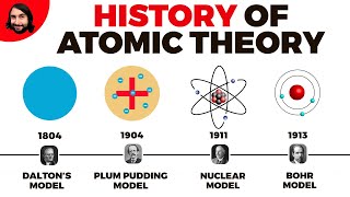 History of Atomic Theory [upl. by Airdnek529]