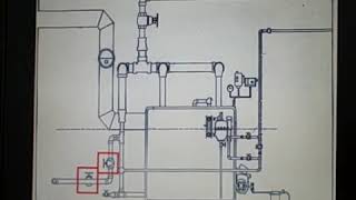 Steam Boiler Piping Tips [upl. by Schug]