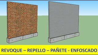 Cómo Calcular Materiales para REVOQUES Repellos o PAÑETES [upl. by Fenny]