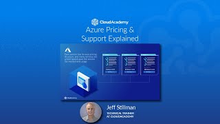 Azure Pricing amp Support Explained  Azure Training [upl. by Hagar]