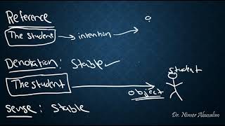 SEMANTICS8 Sense Reference amp Denotation [upl. by Ivar]