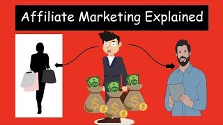 WHAT Is Affiliate Marketing CLEARLY Explained In Under 2 Minutes [upl. by Airdnna]