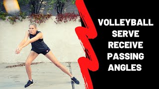 Volleyball Serve Receive Passing Angles [upl. by Hadlee]