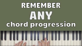 How To Remember ANY Chord Progression Forever [upl. by Aihsekat]