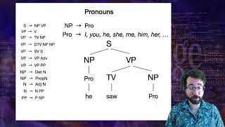 Introduction to Linguistics Syntax 4 [upl. by Ravo]