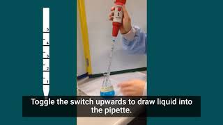 How to Use a Pipette Filler [upl. by Umeko]