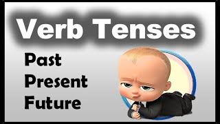 Learn English  Verb Tenses  Past Present Future English Grammar [upl. by Codding]