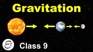 Introduction to Gravitation  in Hindi for Class 9 [upl. by Lissa]