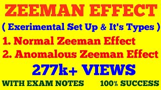 ZEEMAN EFFECT  NORMAL AND ANOMALOUS ZEEMAN EFFECT  EXPERIMENTAL SET UP TYPES OF ZEEMAN EFFECT [upl. by Demeter944]